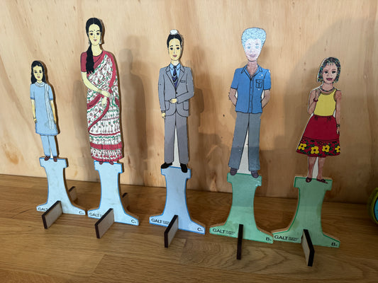 Vintage Galt Toys Leaning aids : Afro and Asian Figures ( Puppet Family Range / Educational Division)